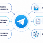 Парсинг Telegram в 2026 году: как собирать данные из каналов, чатов и групп — полный гид по инструментам, методам и Python-парсеру с нуля